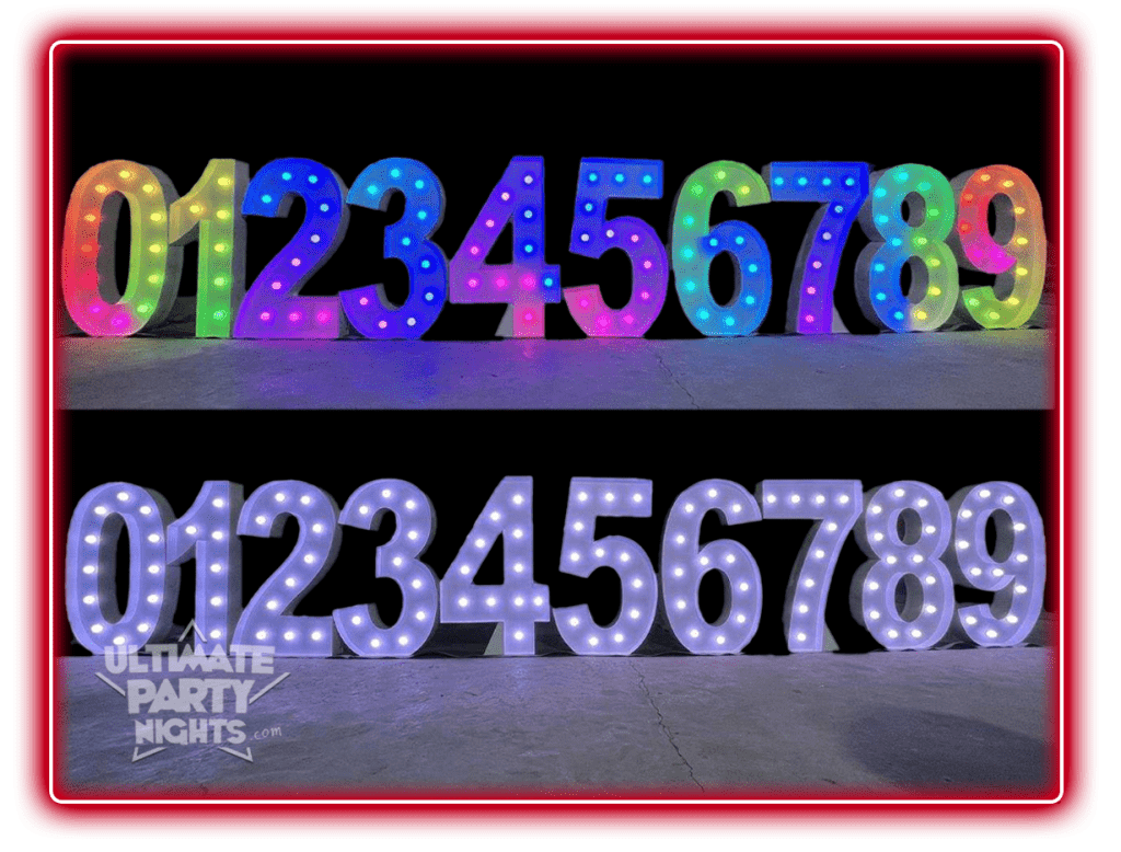 Large 4ft Coloured Numbers