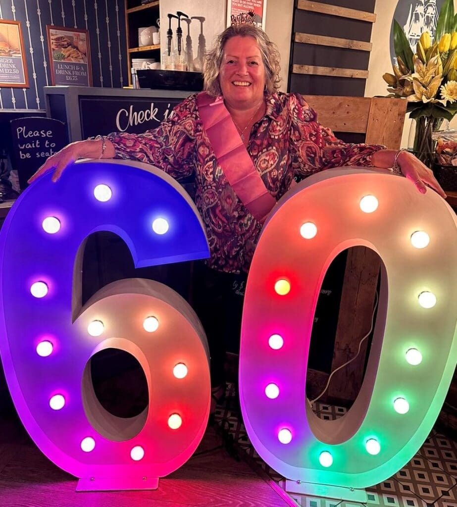 Birthday Party Numbers Birthday Party Numbers